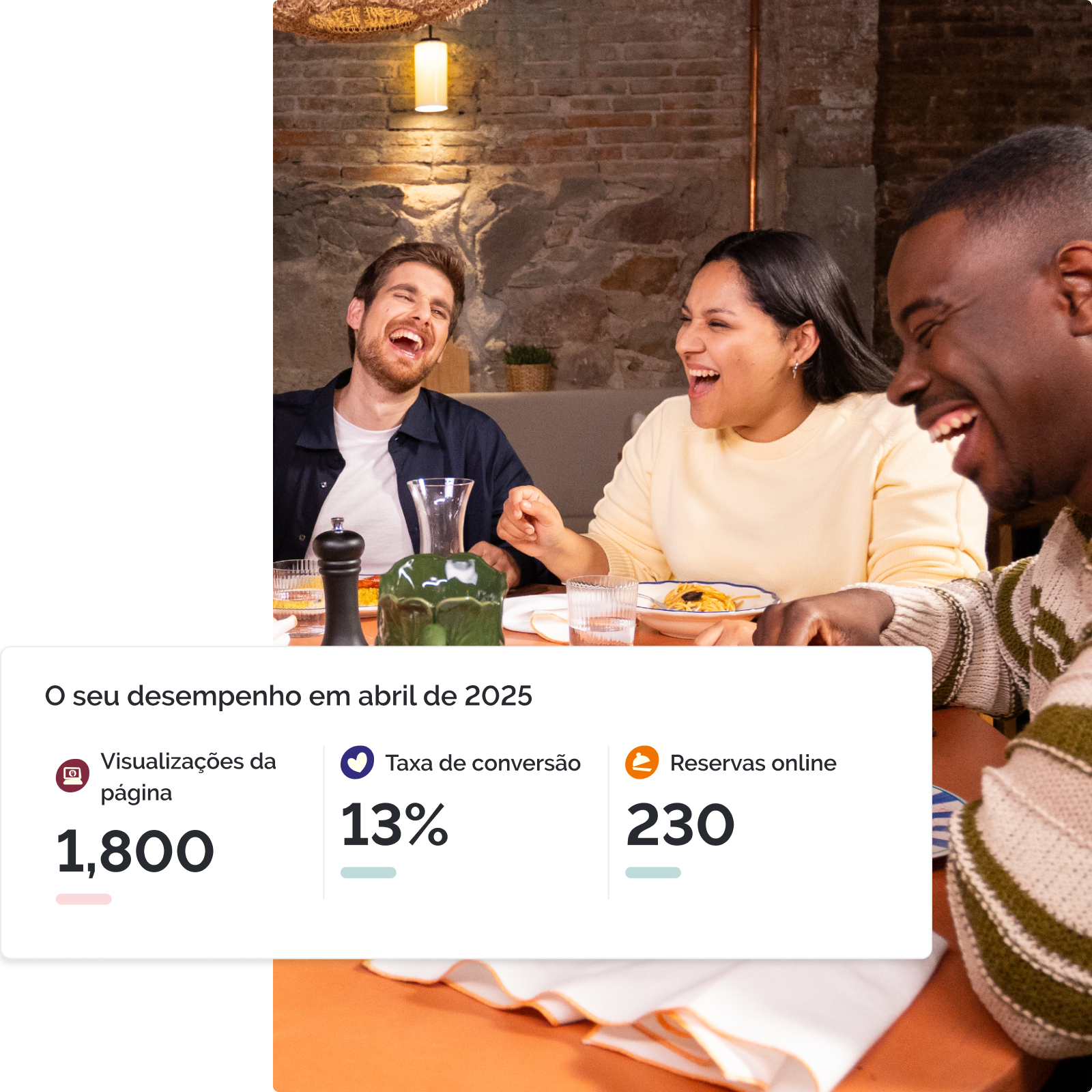TFM-PT-guest-loyalty-data